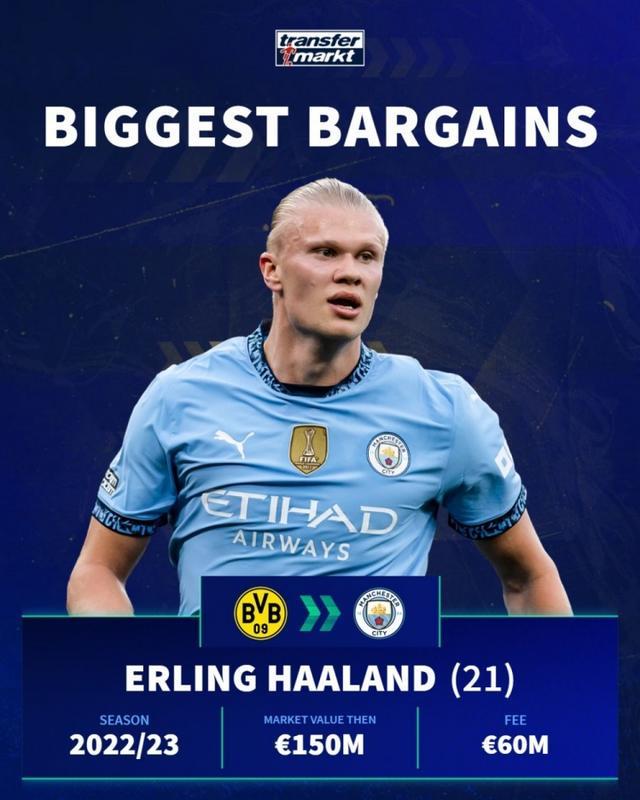 维蒂尼亚是第九位欧冠对英格兰球队戴帽球员，也是葡萄牙首人（维蒂尼亚成欧冠对英格兰球队上演帽子戏法的第九人，葡萄牙球员第一人）