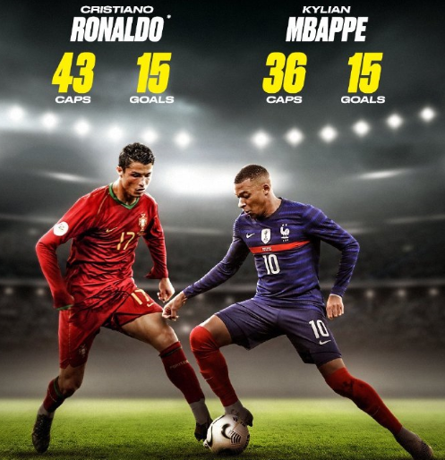 2007年的王者，里奇·卡卡🏆（2007加冕者：里奇·卡卡🏆）